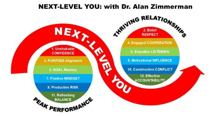 NEXT-LEVEL YOU | Dr. Zimmerman