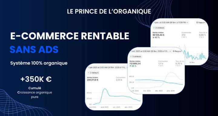 Le Prince De L’organique 👑