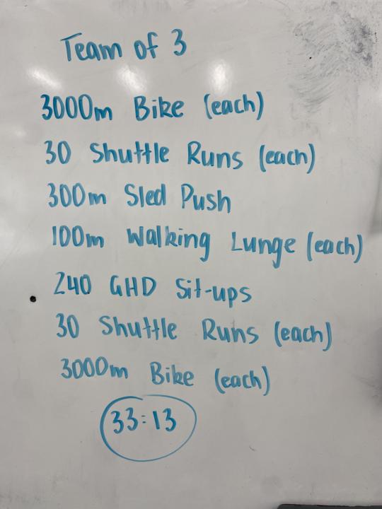 Workout of the day 