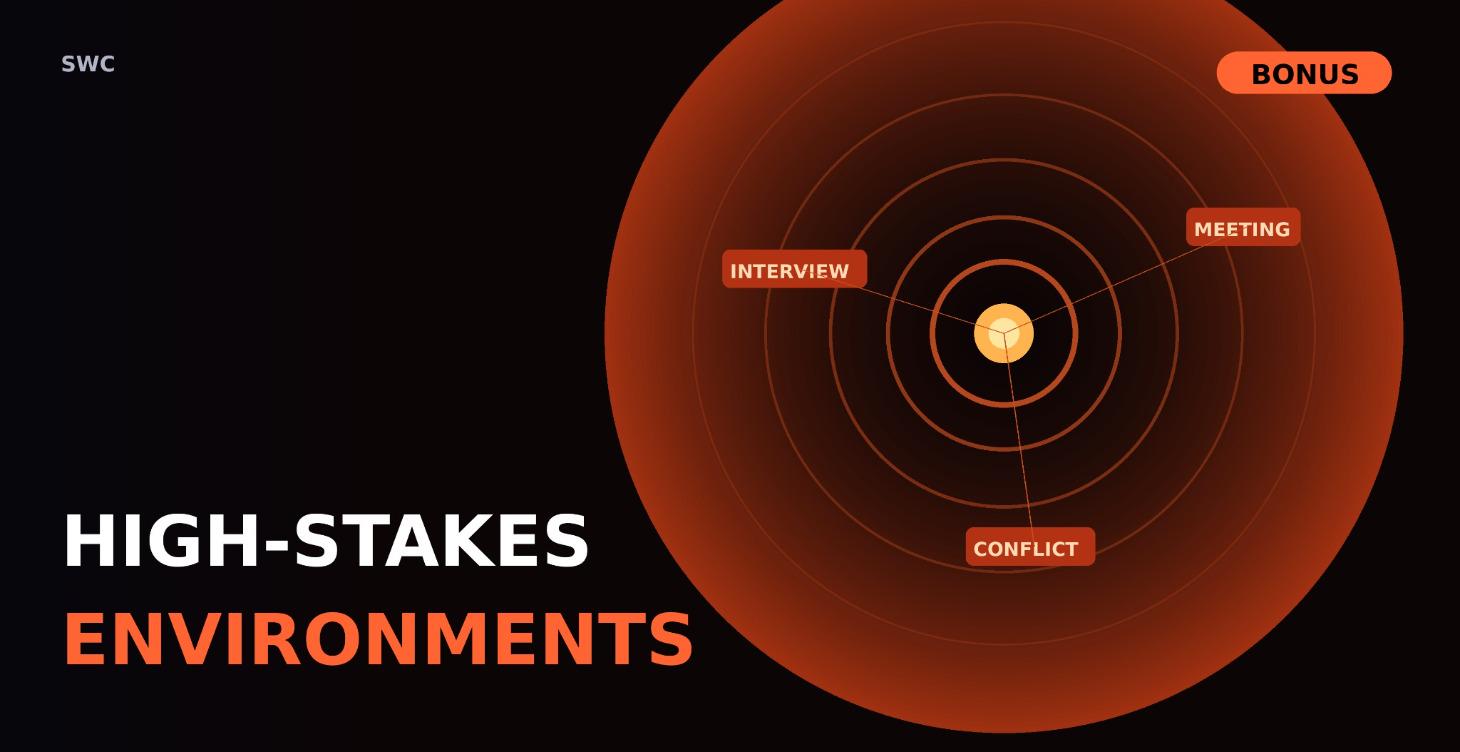 High-Stakes Environments