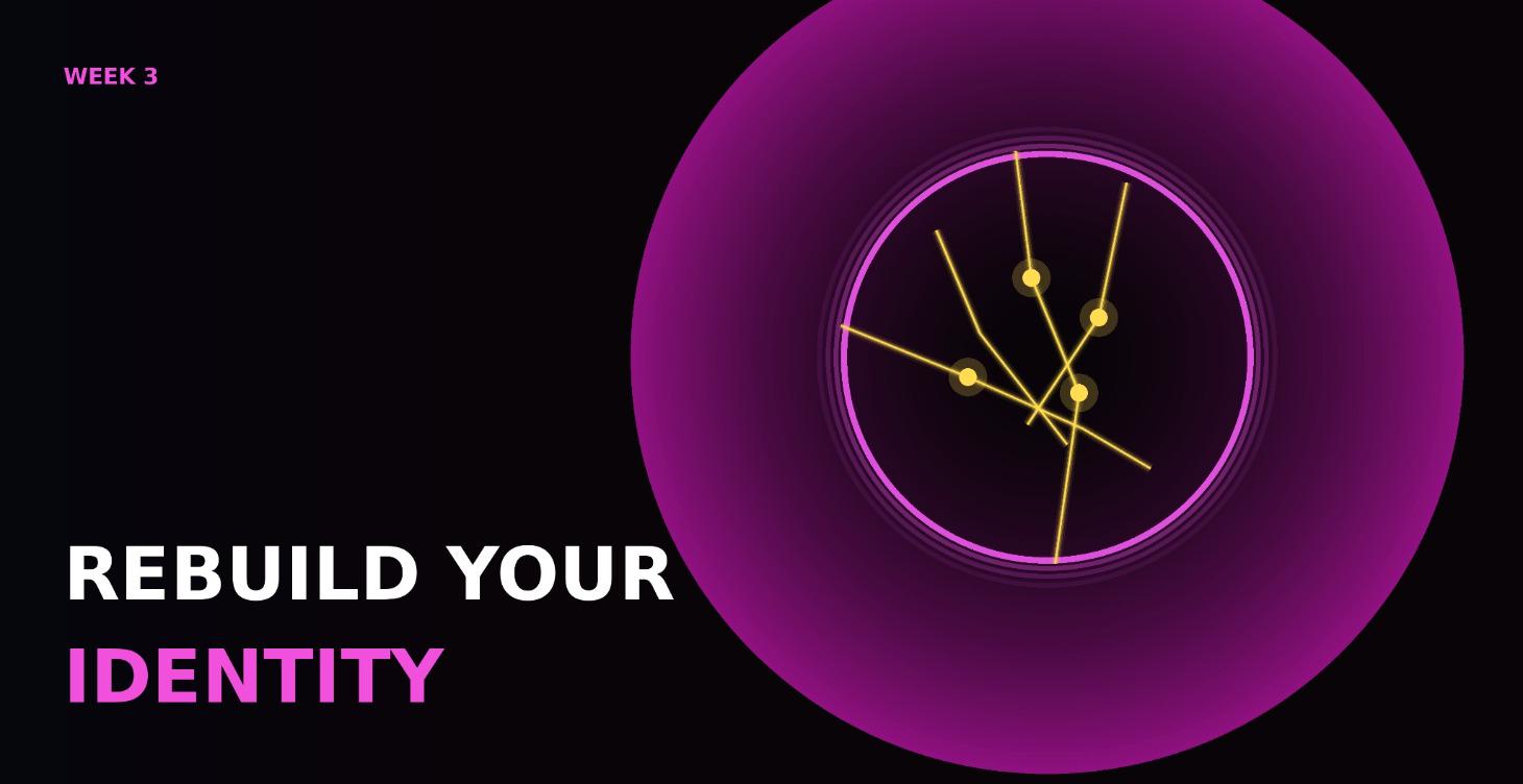(Week 3) Rebuild Your Identity From Inside Out:
