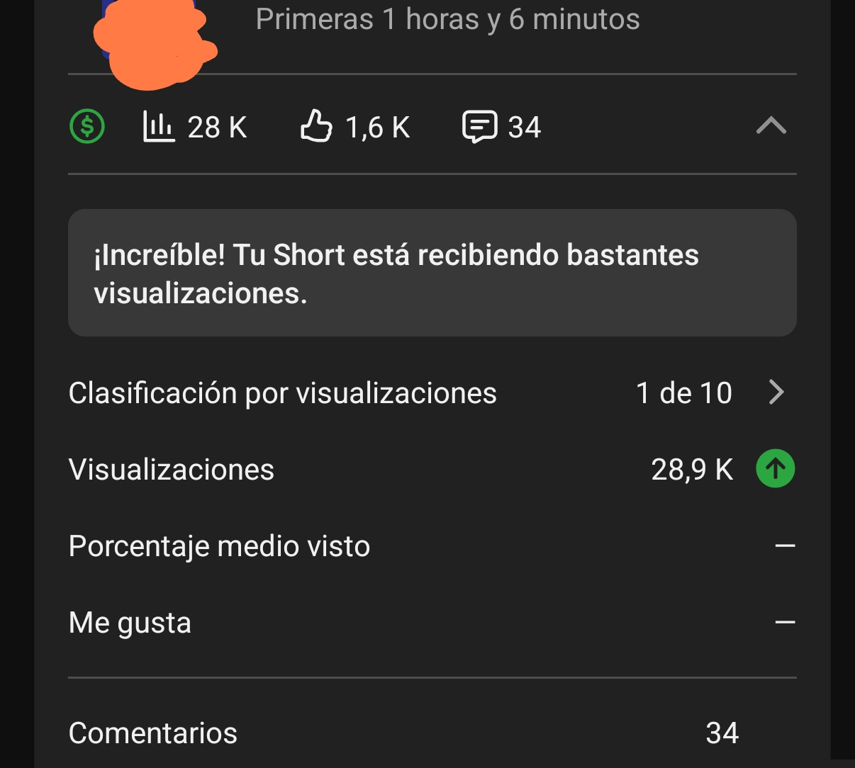 Crea - sube - analiza - mejora -repite