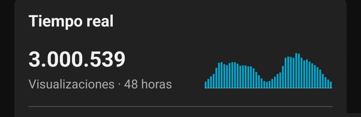 Os juro que es con STUDIA.