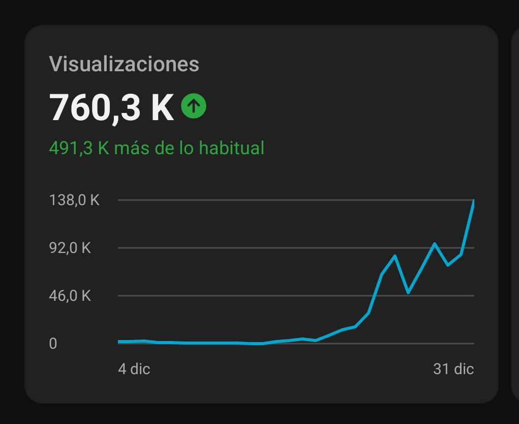 Para Reyes os diré como podéis hacerlo.