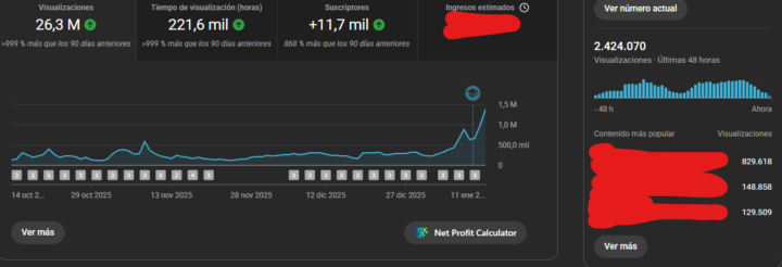 3 meses perdiendo dinero 