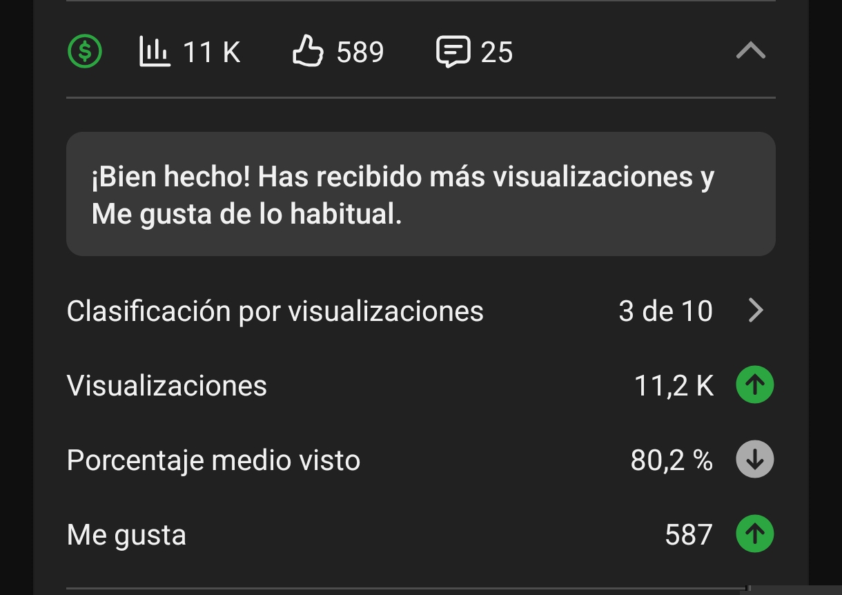 Con STUDIA, diariamente os enseñaré resultados para que veáis que no es mentira.