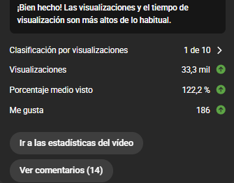 Ya se van viendo resultados. 😋 