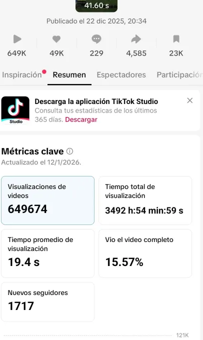 Otro ejemplo de alguien del grupo ^^