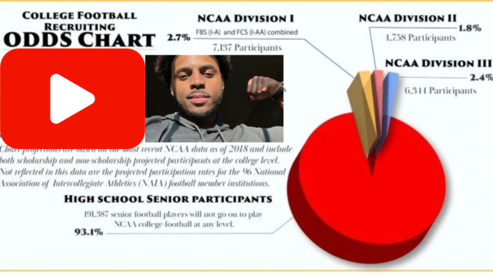 OFFERS/NIL/Clearing House Tips