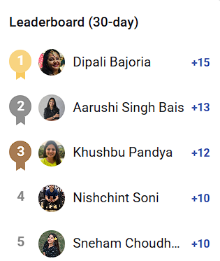 CHECK THE LEADERBOARD 