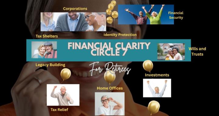 Financial Clarity Circle7