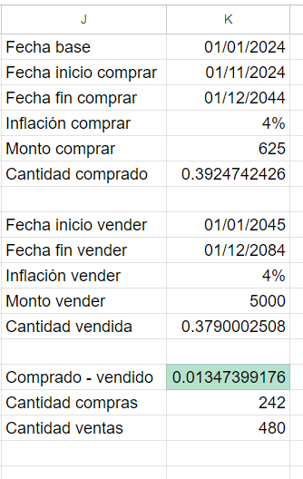 Calculadora jubilación