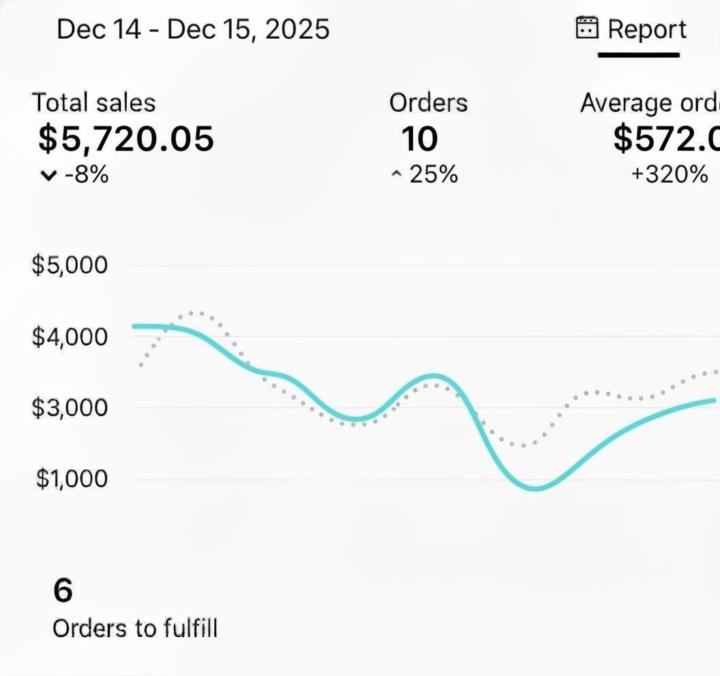 When I started, I never thought results like this were possible.
