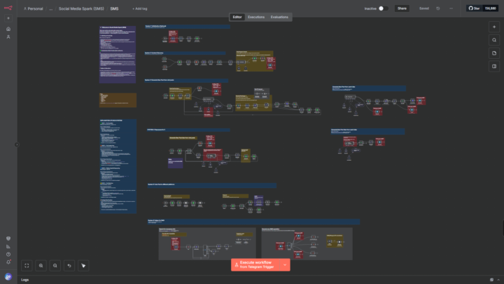 I learned the Problem-Validation framework after failing multiple times