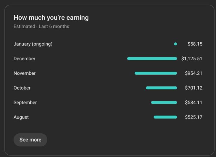 Consistency Beats Virality — Automated YouTube Income in Action