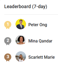 Leaderboard Highlights: This Week’s Rising Stars