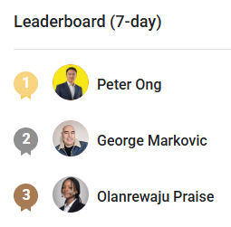 This Week’s Top Performers