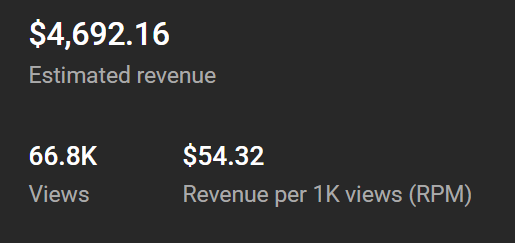 Real YouTube Earnings Screenshot (No Courses, No Hype)