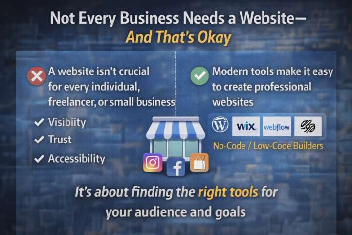 Not Every Business Needs a Website—And That’s Okay