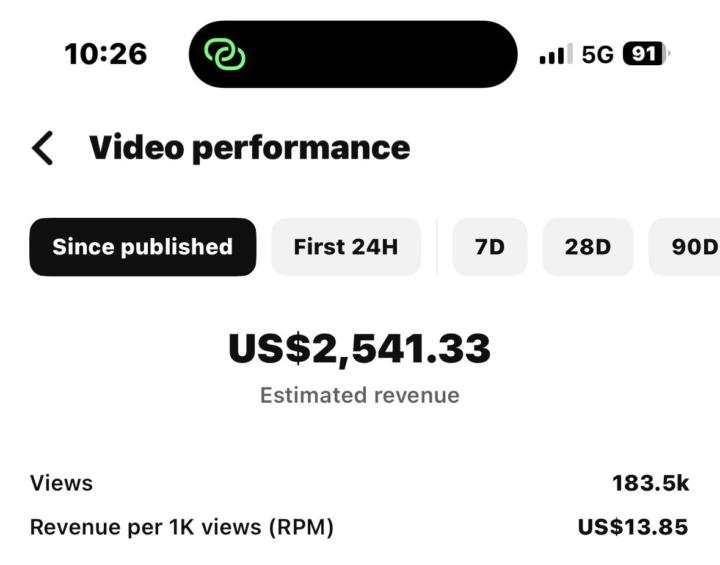Views are a vanity metric. Revenue is the reality. 🧵
