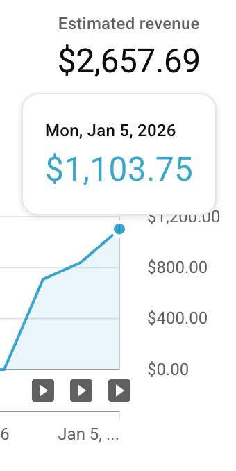 YouTube Revenue Automation is REAL