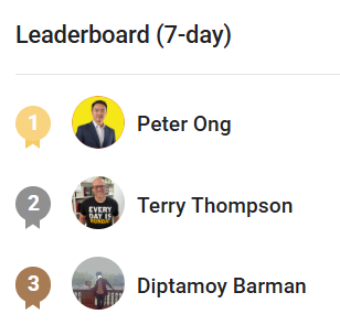 Shoutout to This Week’s Top Achievers!