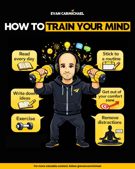 How to Train Your Mind