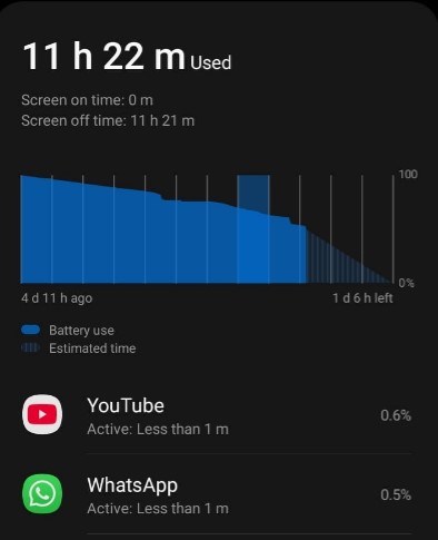 My Screen Time Dropped to 0 min 💥  
