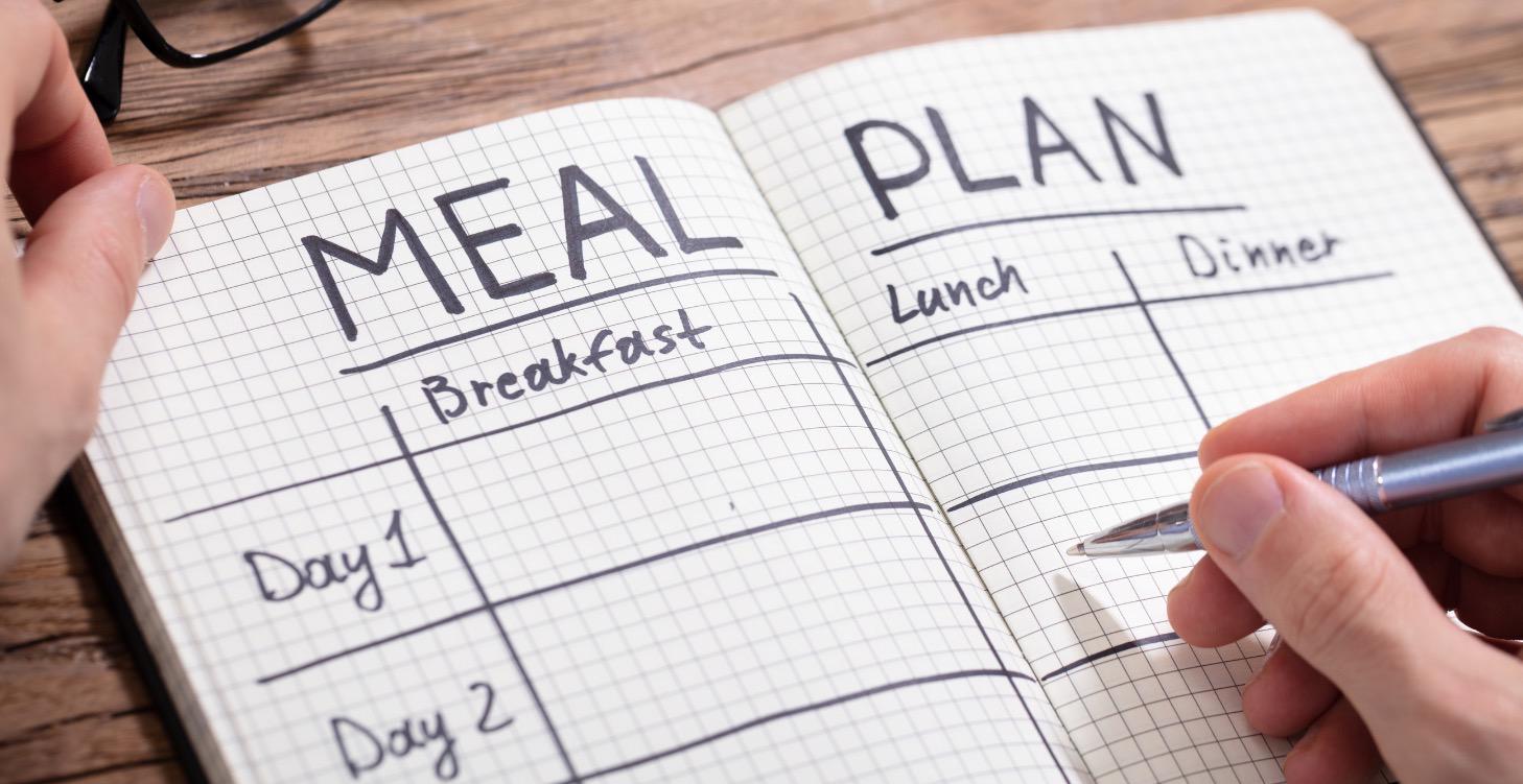 Your Personalized Meal Plan