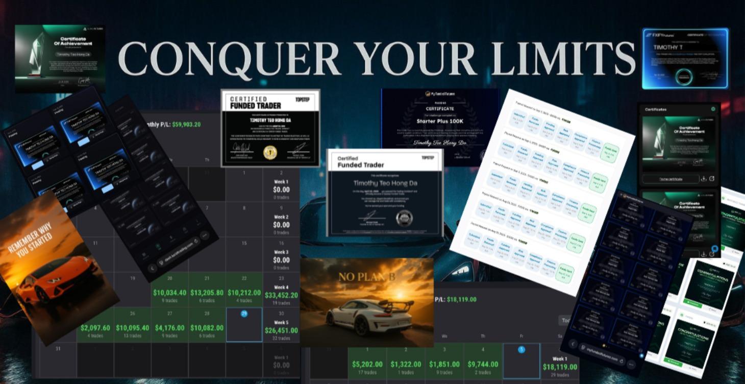 FREE Weekly Classroom Market Analysis!