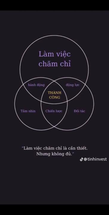 Phúc Nguyễn