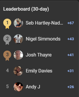 Hustle HOF Next Week!