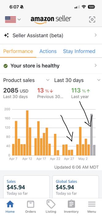 Amazon Optimization 