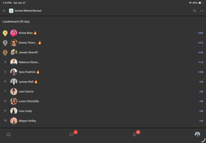 We have our first January winner from the 30 day leaderboard. 🎉