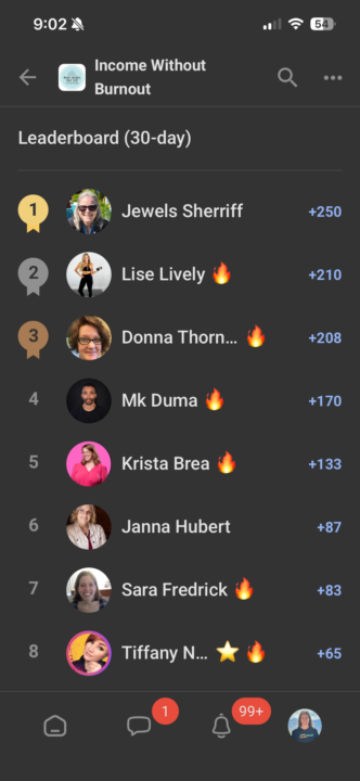 March - 30 day leaderboard winner 🎉