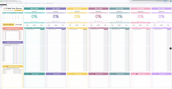 Our 12 Week Year - Start Here