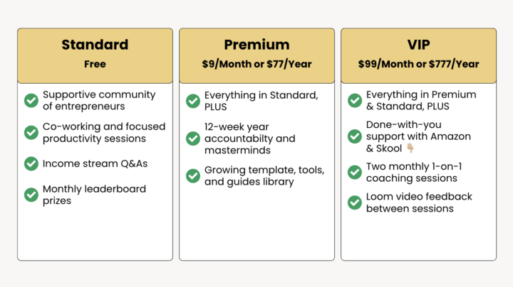 Quick community update 💛