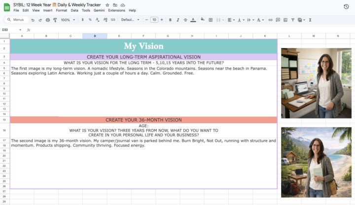 Day 1: Here is what Week One of my 12 Week Year looks like!