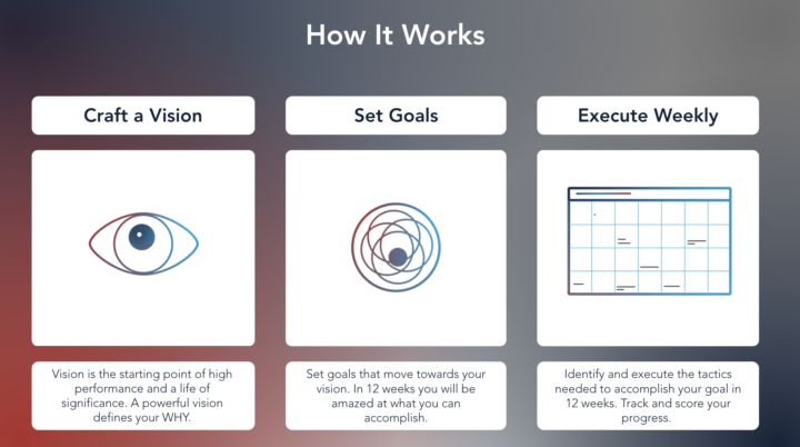 ✨ Do Not Skip This Step