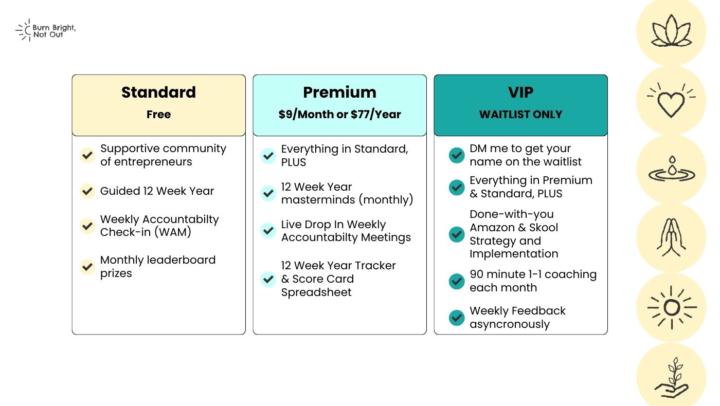 READ THIS ✨Welcome to Income Without Burnout