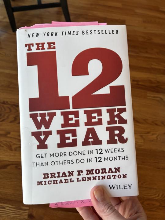 Why you should try a 12 Week Year