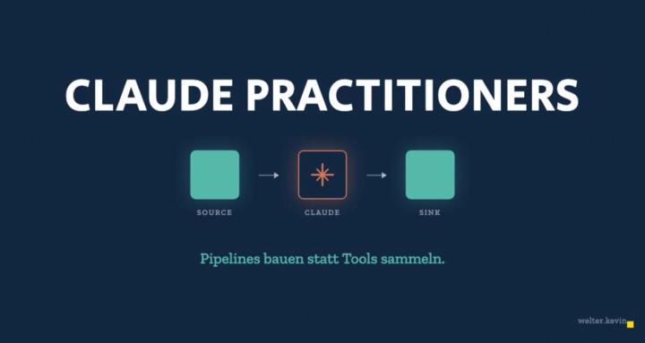 Claude Practitioners (DE)