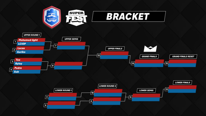 Tournament Announcement 👀(Cash Prize)