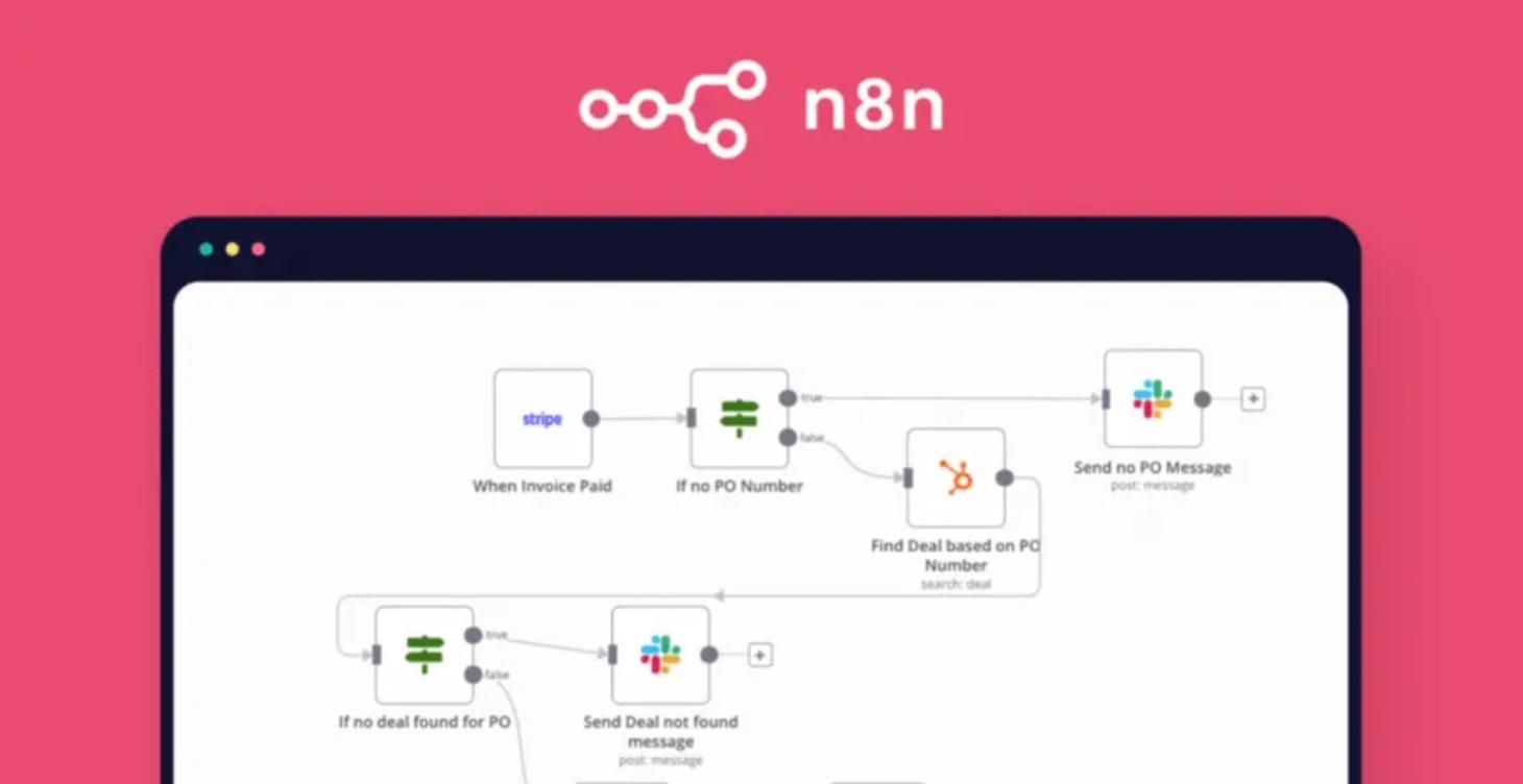 How to master N8N - Easily