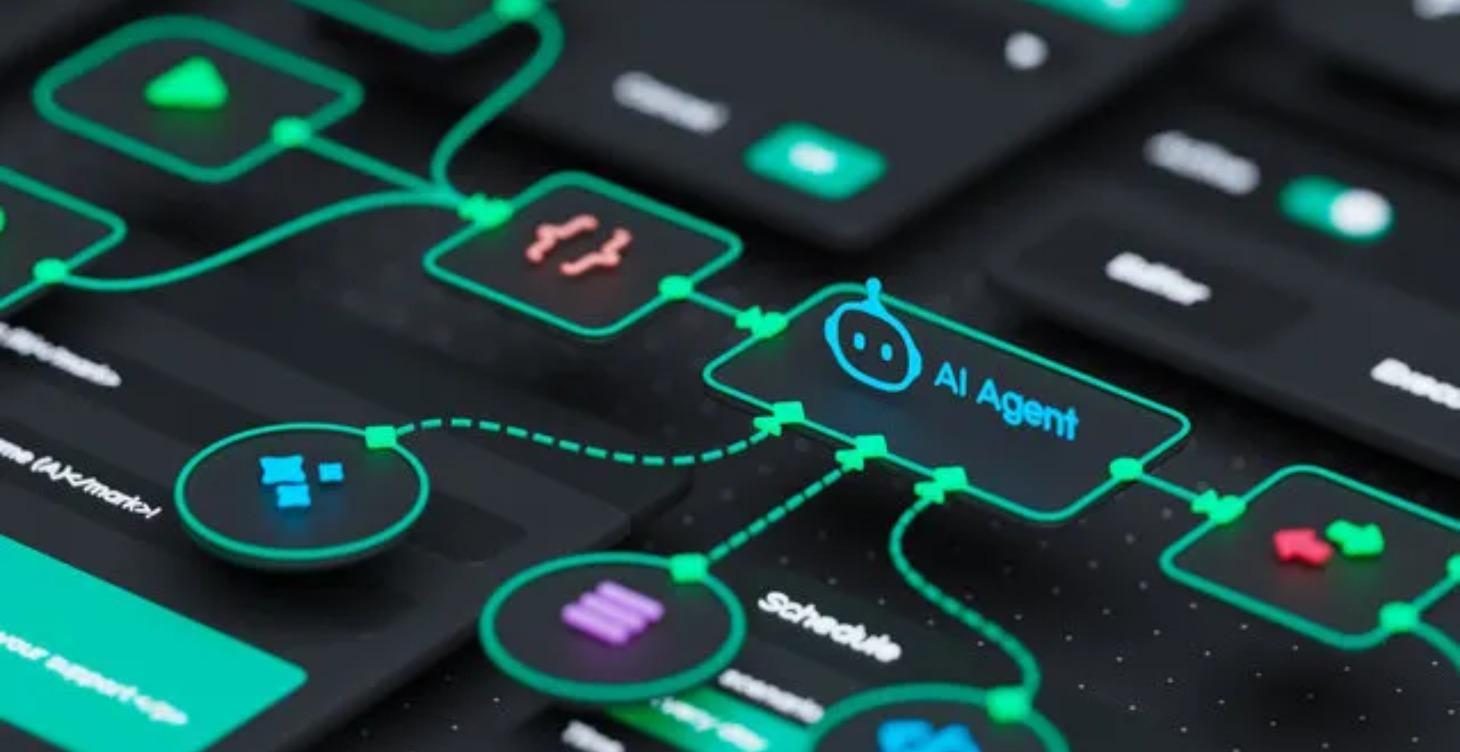 Automation Templates