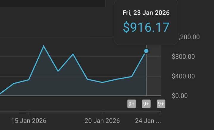 If you work a busy 9–5 and you…