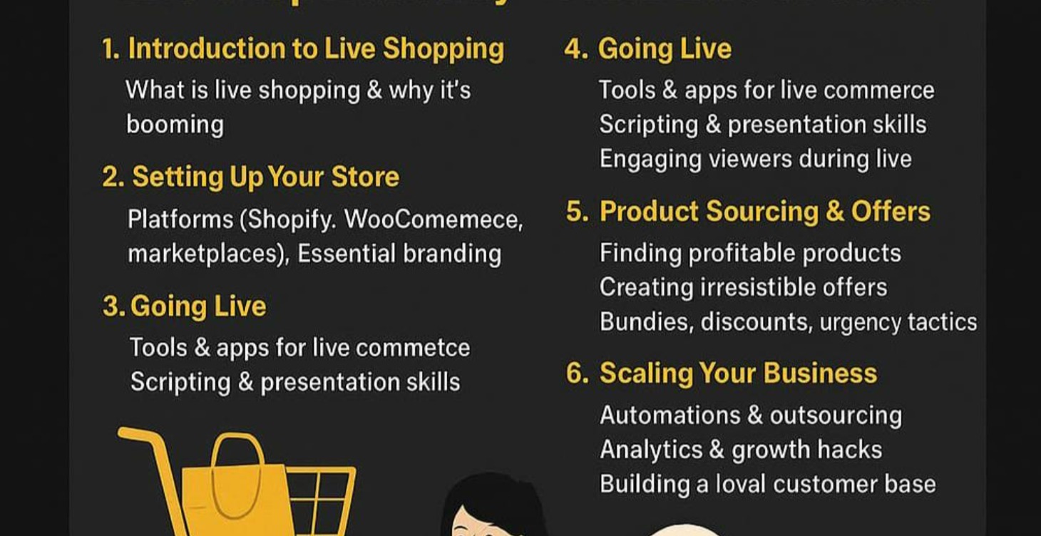 Live Shop Academy – From Zero to Sales : Smart HUB
