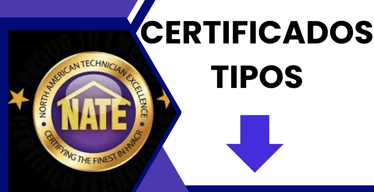 Tipos de Certificaciones