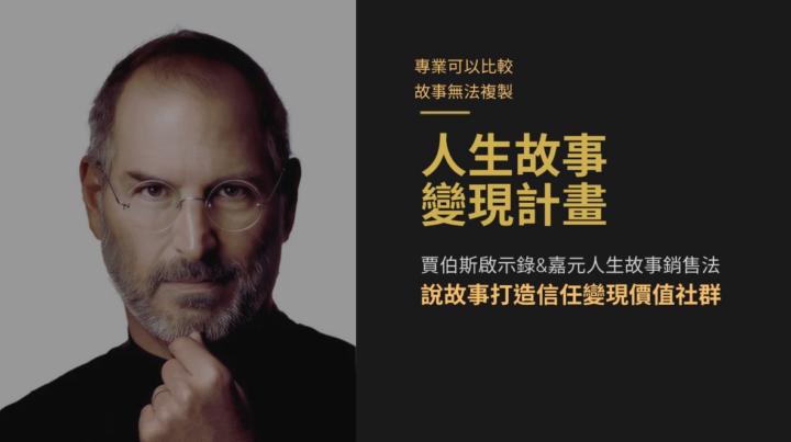 內容文案提示詞