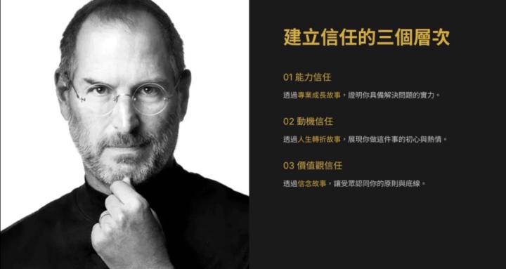 人生故事行銷x變現